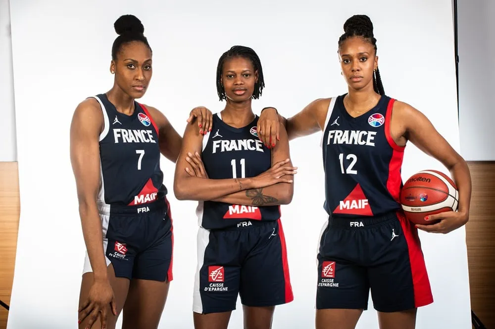 Guide Eurobasket F Minin Tout Ce Quil Faut Savoir Sur La