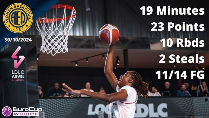 Dominique Malonga (ASVEL) : "Le dunk, pour moi aujourd’hui, c’est comme un lay-up"