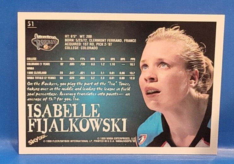 [Premium] Isabelle Fijalkowski, pionnière de la WNBA, 2e de notre référendum