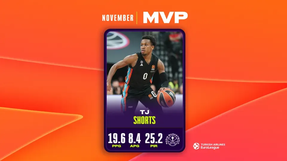 Euroleague : T.J. Shorts, MVP du mois de novembre