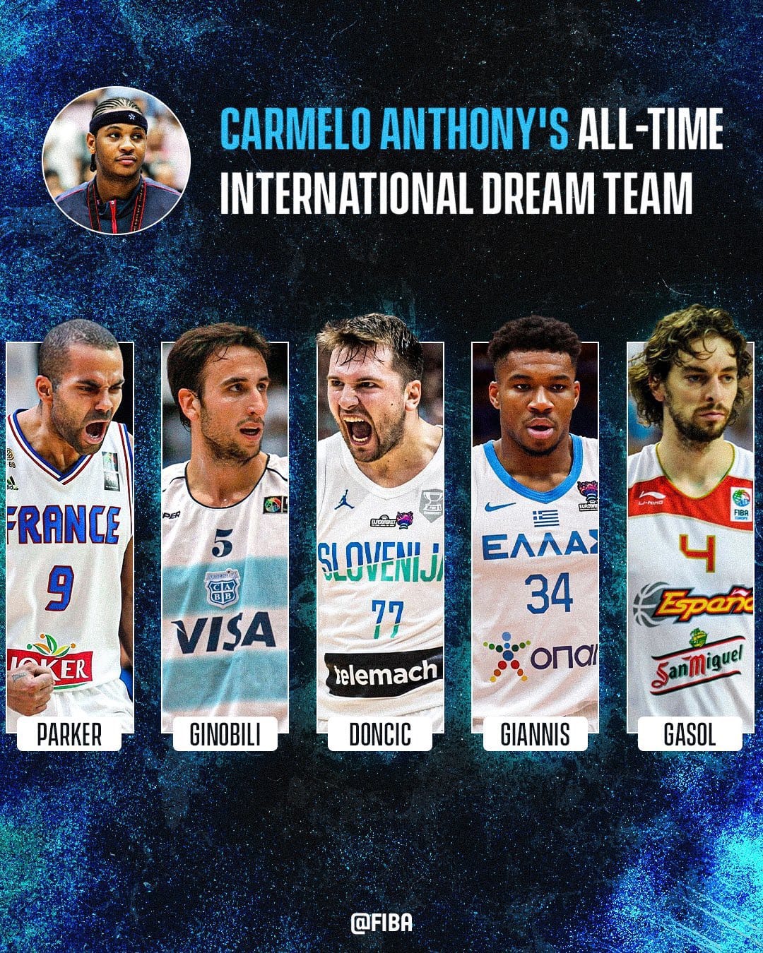 Carmelo Anthony place Tony Parker dans son 5 "international" de tous les temps