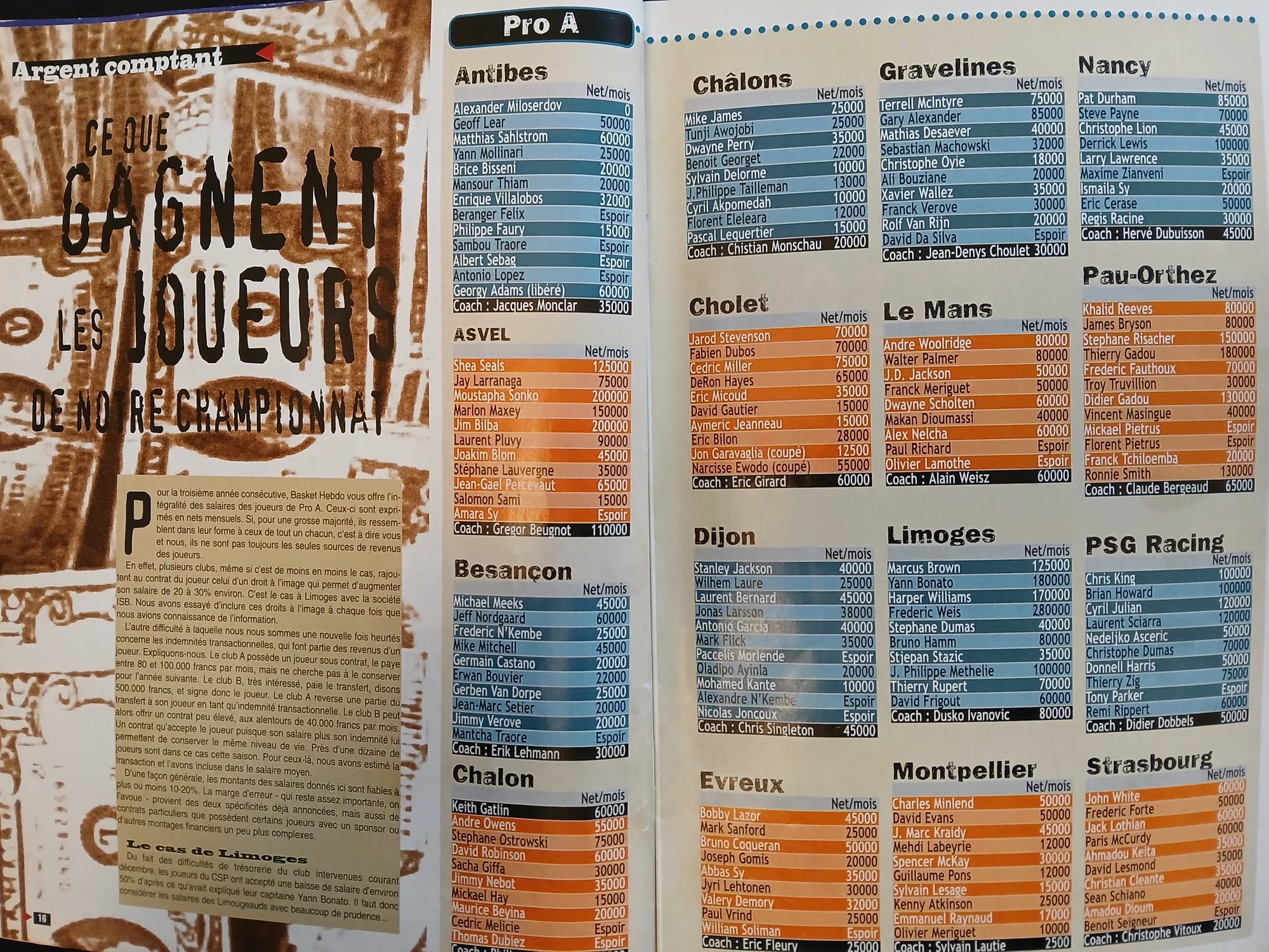 Combien gagnaient les joueurs du championnat de France il y a 25 ans ?