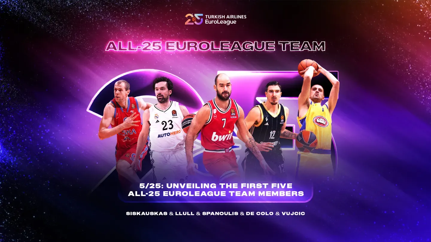 Nando de Colo parmi les premiers 25 meilleurs joueurs de tous les temps de l'Euroleague