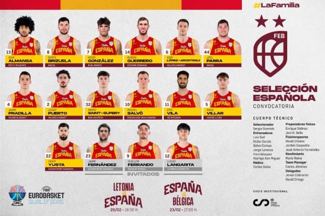 Qualif. EuroBasket 2025 : Les 13 joueurs espagnols convoqués