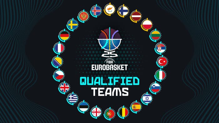 Les 24 qualifiés à l'EuroBasket 2025