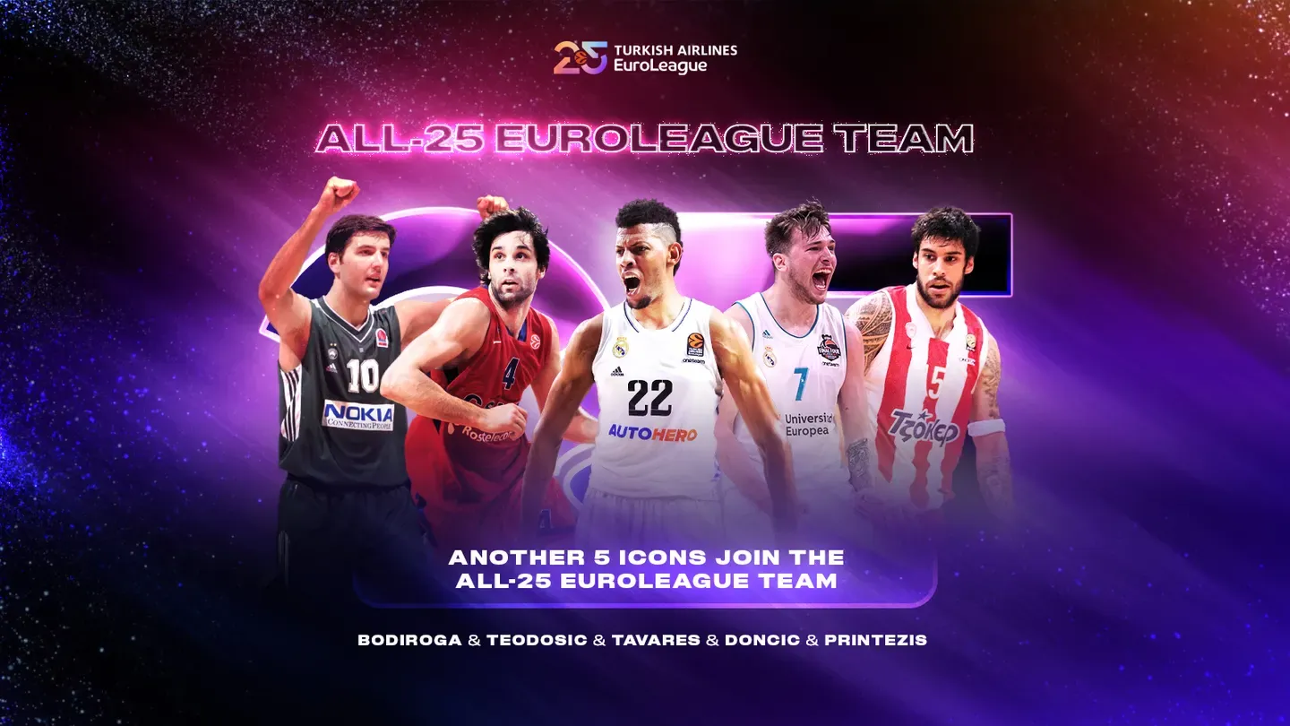 All 25 Euroleague Team : 5 autres joueurs dévoilés