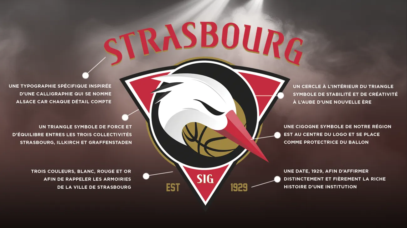 Encadrement, Communication et Marketing du club Logo-SIG-Strasbourg